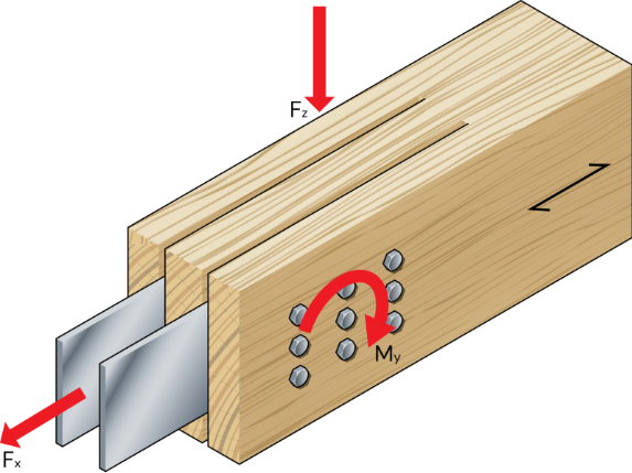 Glulam-to-glulam structural timber connection detail with Eurocode 5 load arrows