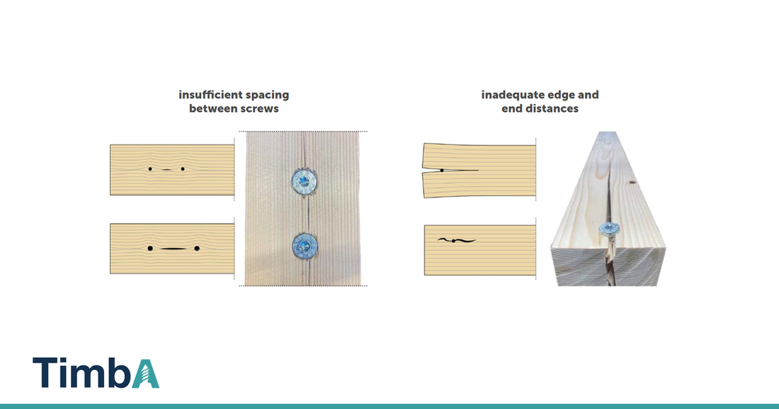 Diagram of insufficient screw spacing and inadequate edge and end distances causing timber to split.